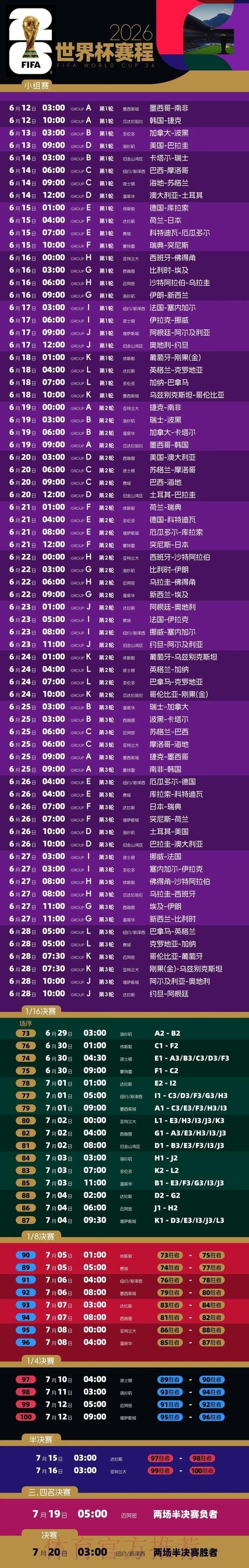 全面解析：2026世界杯下注平台推荐指南