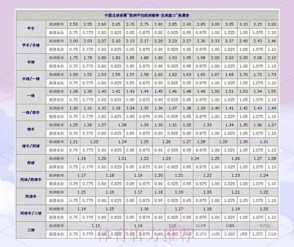 全面解析世界杯盘口官方网站