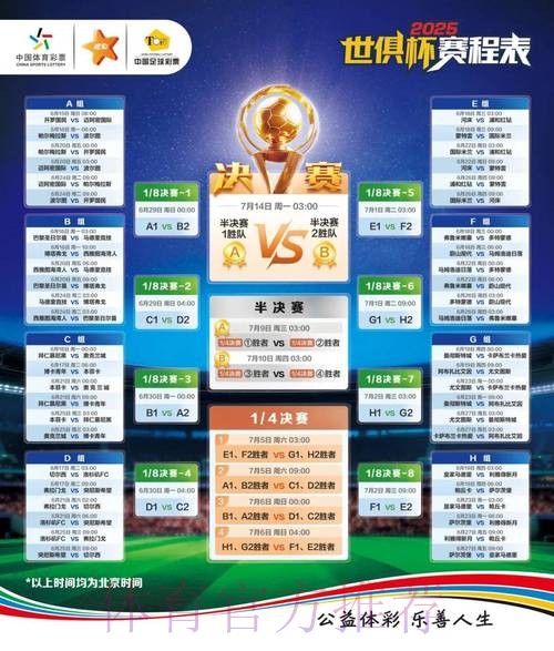 世界杯竞猜热门解析与攻略