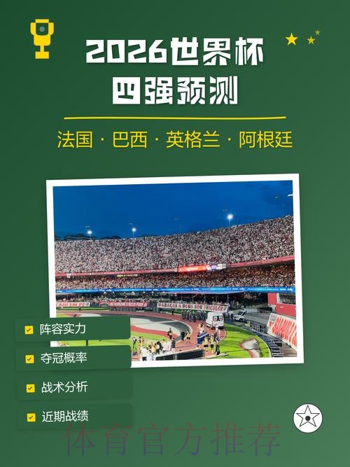 2026世界杯预测网站推荐与分析