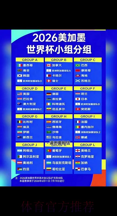 探索2026世界杯下注平台的最佳选择