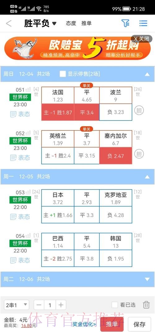 最新世界杯盘口网站推荐与最佳分析